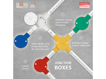 BOSS JUNCTION BOX MULTI WAY AND COLOURS CHOICE
