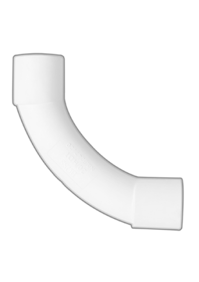 90° bends
