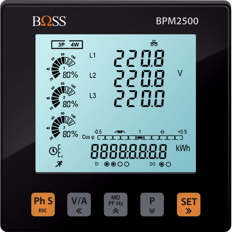 BPM2500