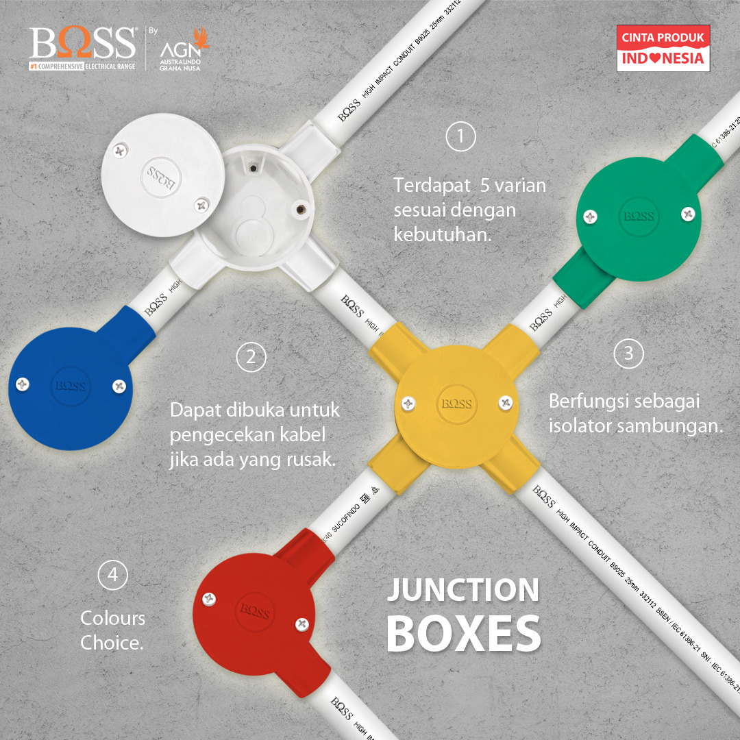 BOSS JUNCTION BOX MULTI WAY AND COLOURS CHOICE